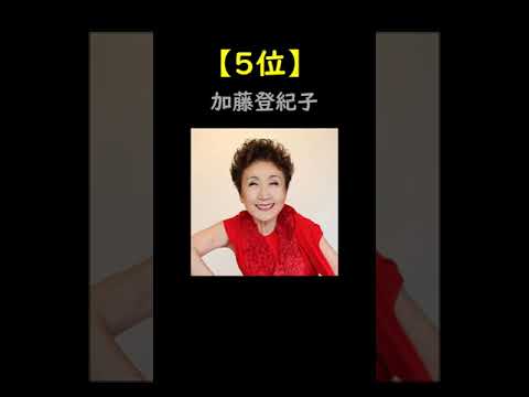 実は「東大出身」で驚く有名人 TOP10