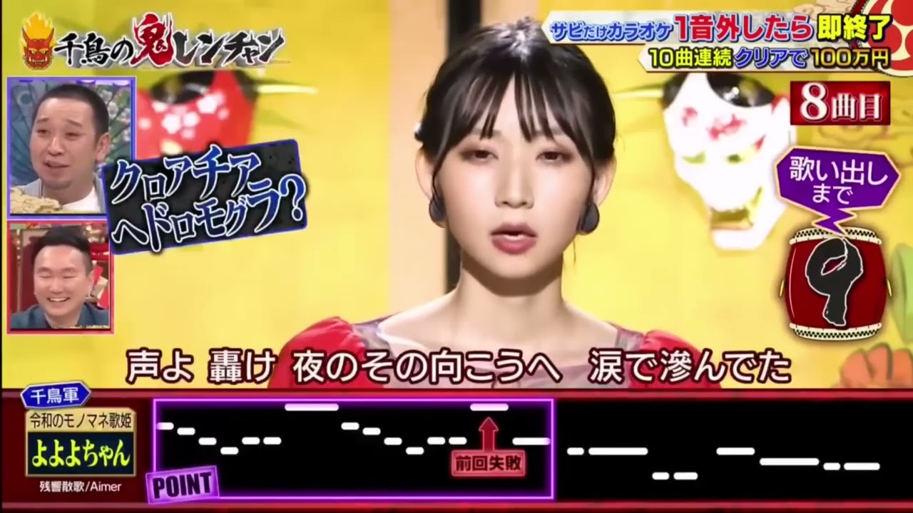 千鳥の鬼レンチャン【面白シーン抜粋まとめ】
