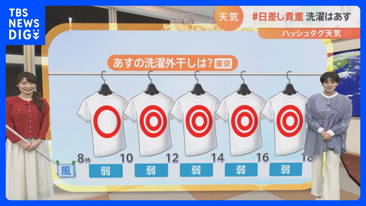 【3月22日 関東の天気】＃日差し貴重 洗濯はあす｜TBS NEWS DIG