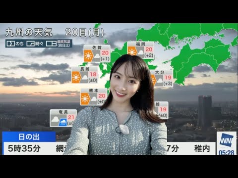 【武藤彩芽】🗽っ「あーちゃん久しぶりに登場！(ニコ生コメ有り)」