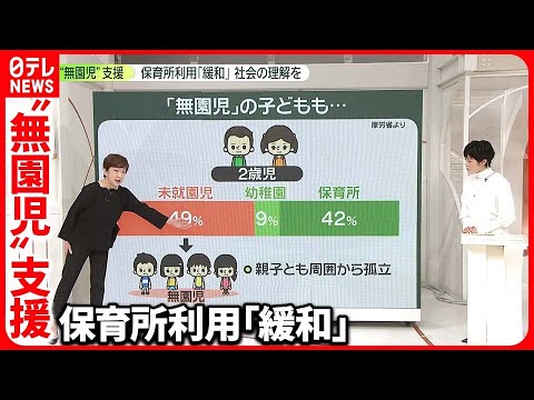 【解説】働いていなくても保育所が利用可能に…政府が検討  保育士の待遇改善は…