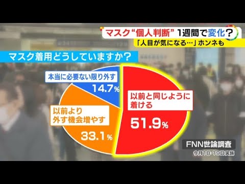 大人も子供も気になる“周りの目”…マスク着用「個人の判断」から1週間 街の変化や学校現場の対応は