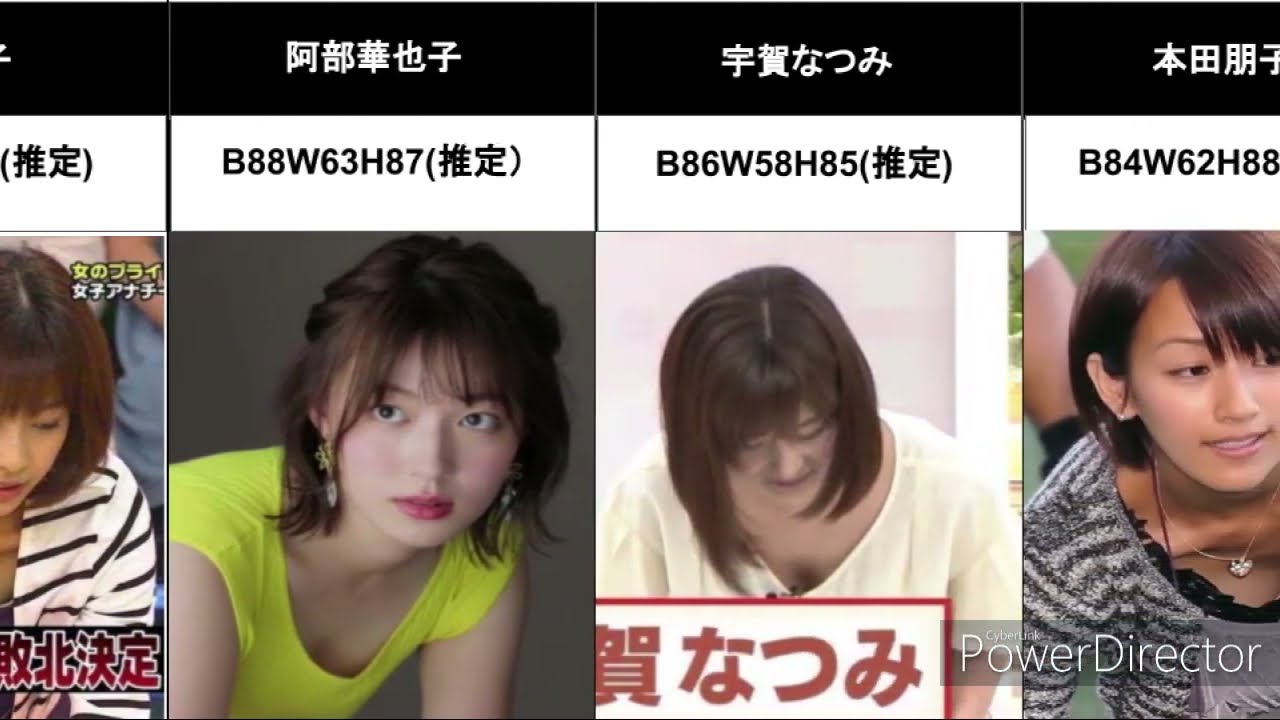 【女子アナ胸ちら集】
