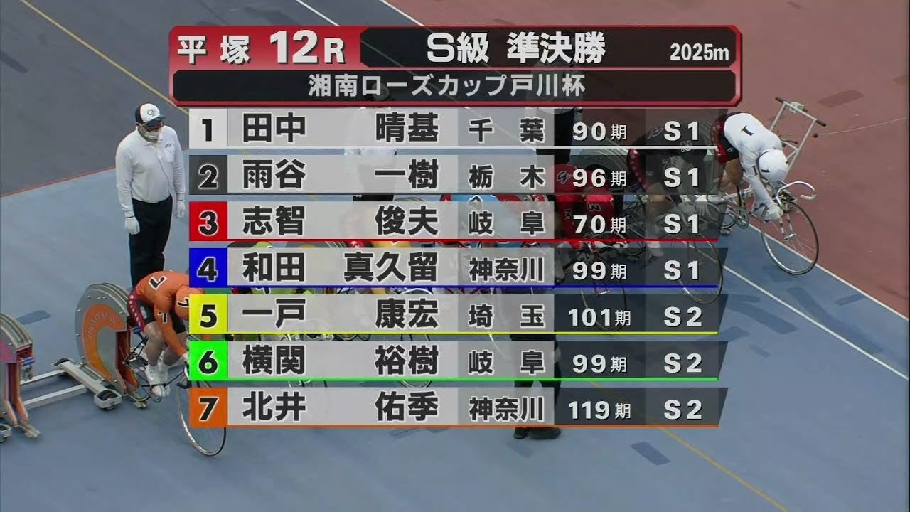 2023.03.12 FⅠ湘南ローズカップ戸川杯 2日目【平塚競輪】本場開催