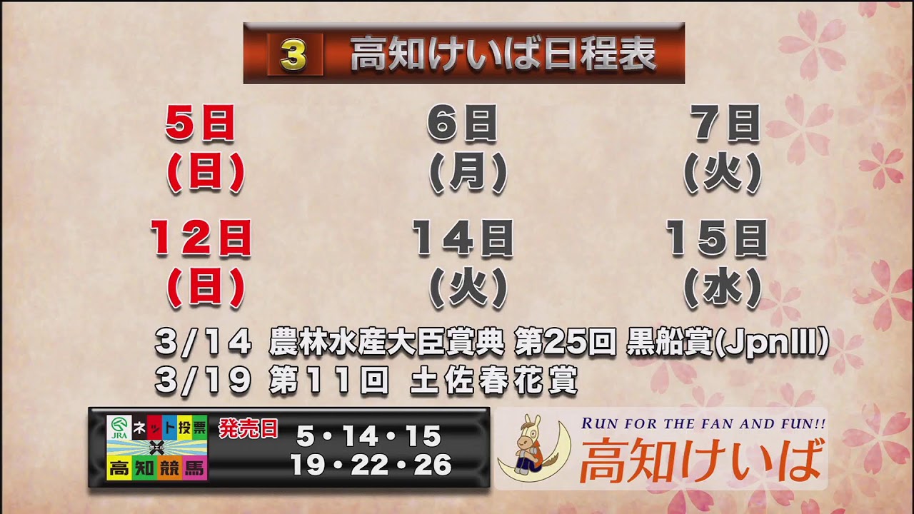 高知けいば中継　2023/03/06