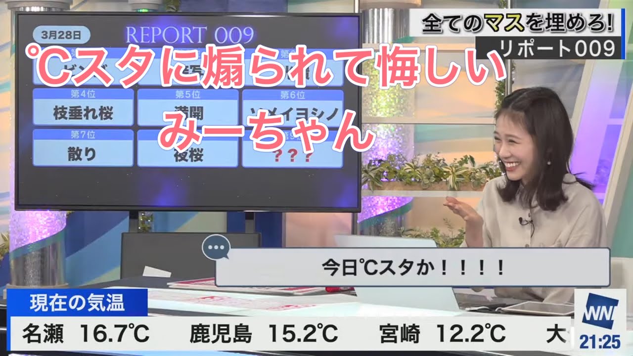 [戸北美月]℃スタッフに「いいかげんに当てて欲しい、外した姿しか見た事がない」と煽られたみーちゃんは正解なるのか？