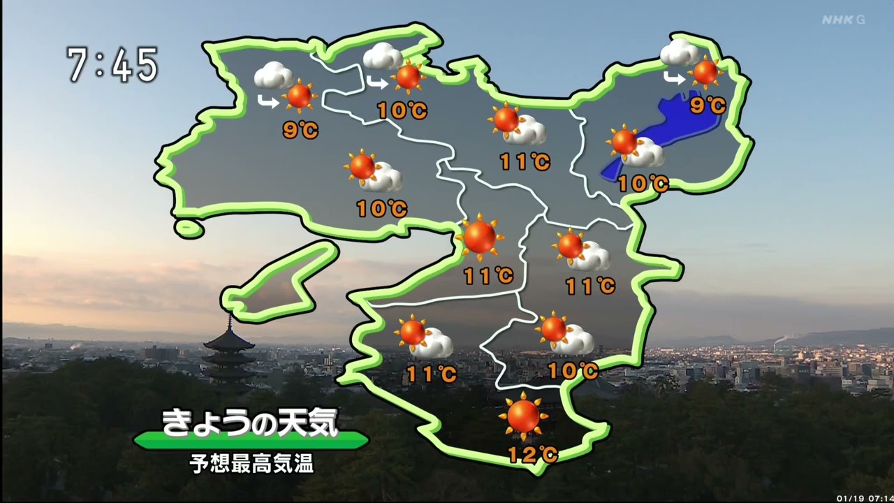 NHKおはよう関西 Intro 2023/01/19
