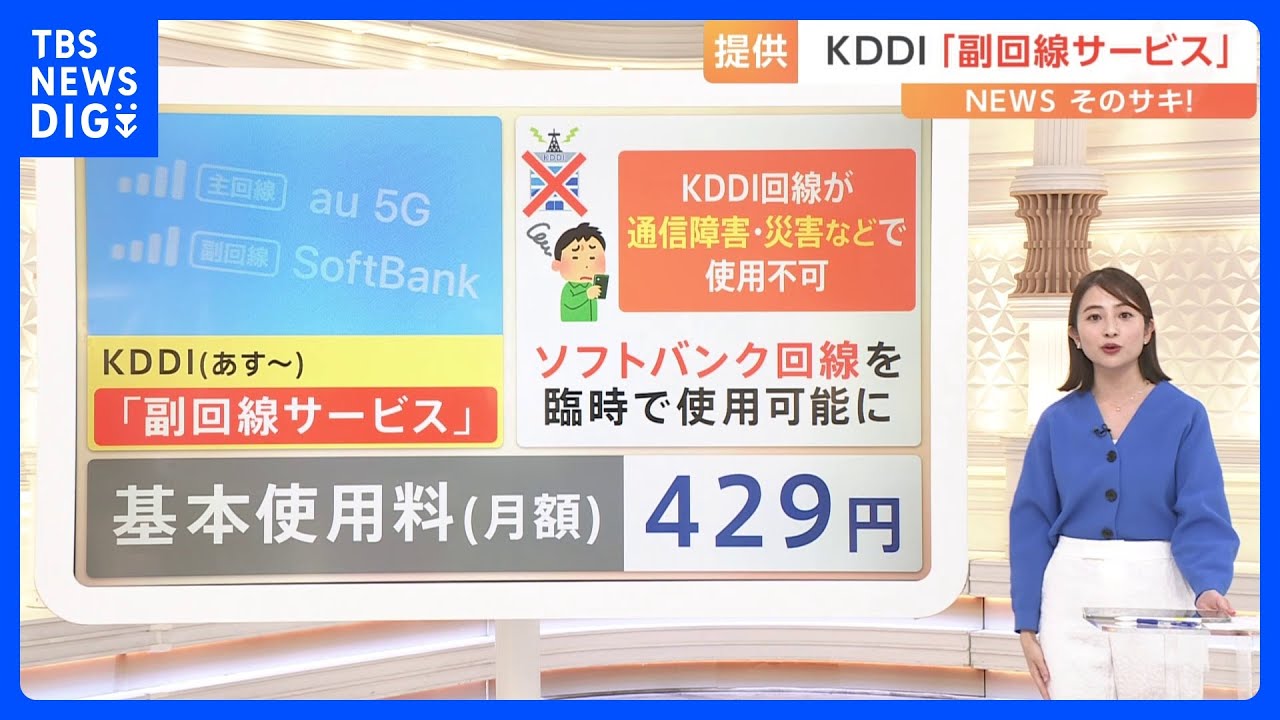 【そのサキ】「副回線サービス」はじまる　通信障害や災害で  KDDIの回線が繋がりにくなった場合に臨時でSoftBankの回線を使用 【解説】｜TBS NEWS DIG
