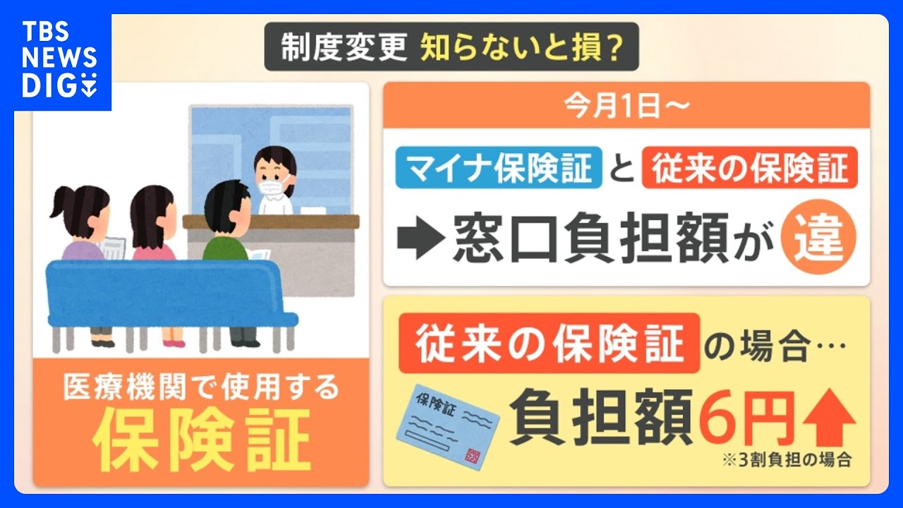 新年度スタート！“知らないと損をする”？保険証の制度変更「マイナ保険証」 どのくらい変わる？【そのサキ】｜TBS NEWS DIG