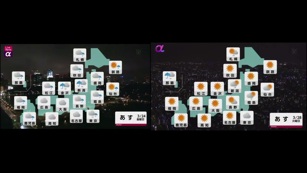 Live News α 変更比較