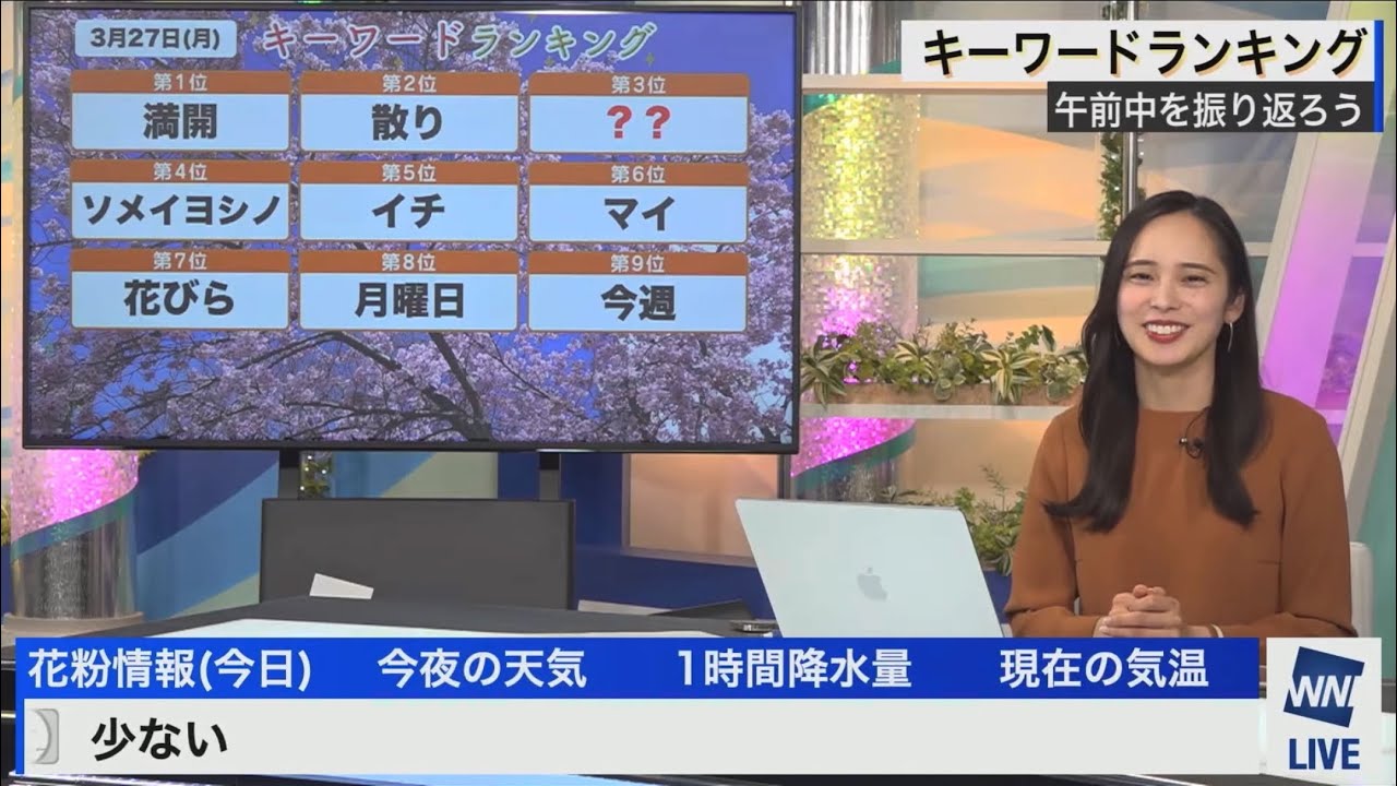 ランキング(2023/03/27月) 本田さん