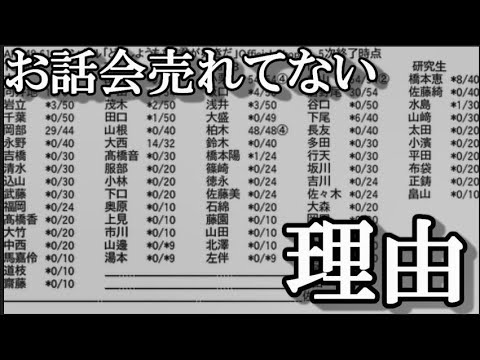【AKB48】ヲタクがBL入りを恐れてお話し会の完売部数が伸びないｗ…に48古参が思うこと【お話会】