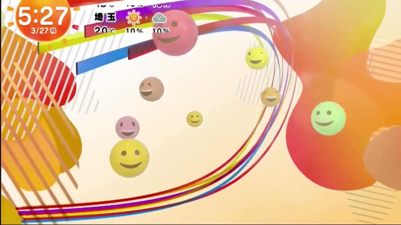 めざましテレビ リニューアル op￼
