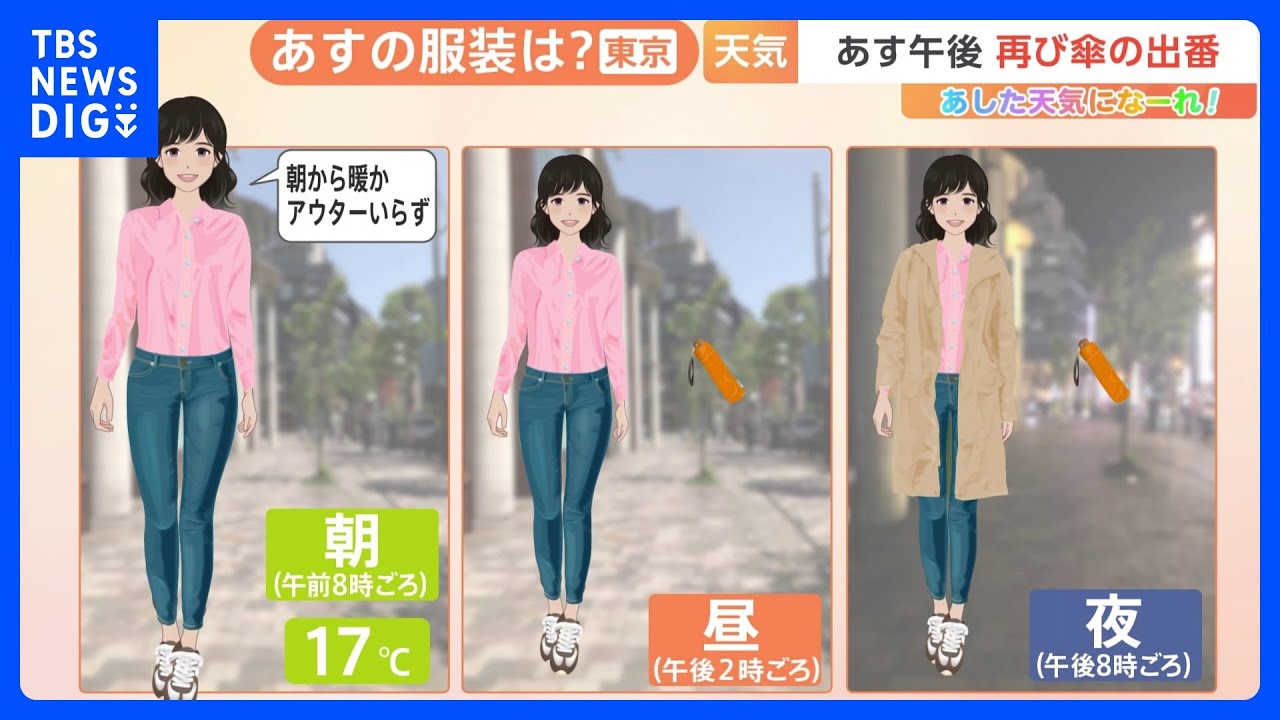 【4月8日 関東の天気】大気不安定 あす午後再び傘の出番｜TBS NEWS DIG