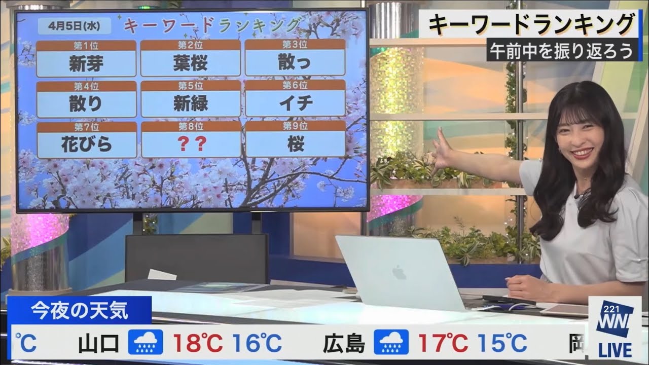 ランキング(2023/04/05水)