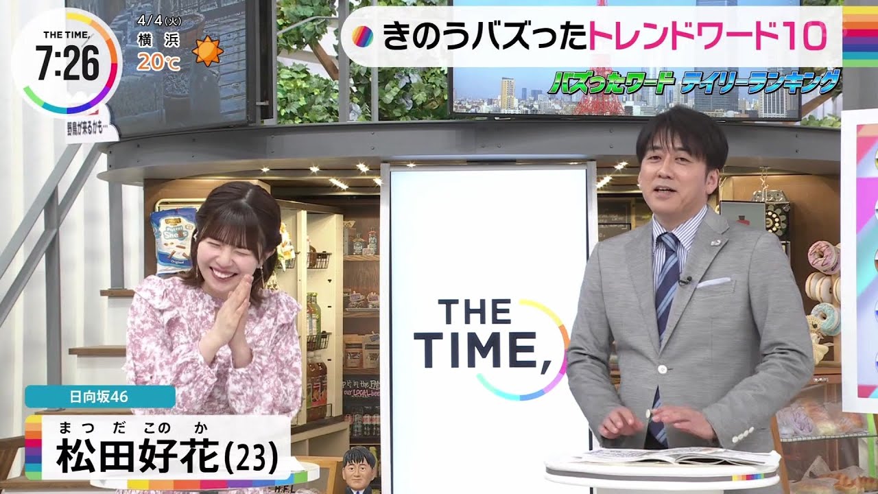 番組の裏側を見せちゃった松田好花ちゃんと安住アナ