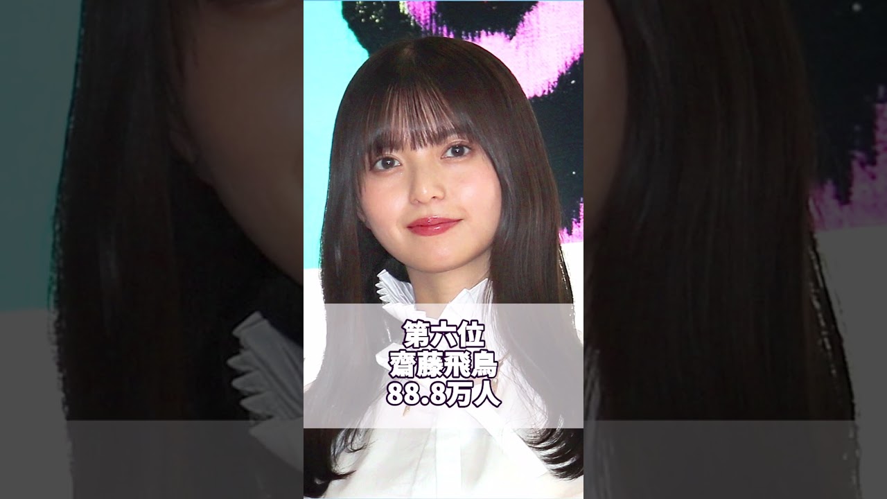 乃木坂フォロワー数ランキング【インスタ】