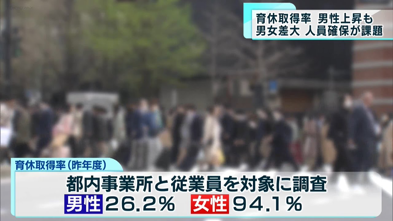 男性の育休取得率　初めて４分の１を上回る