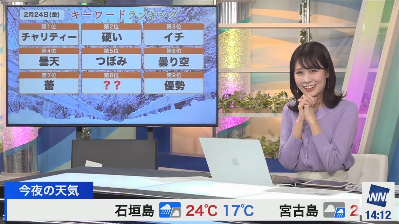ランキング(2023/02/24金)