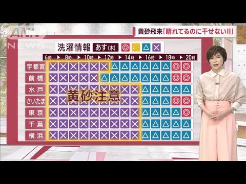【関東の天気】黄砂飛来 「晴れてるのに干せない」(2023年4月12日)