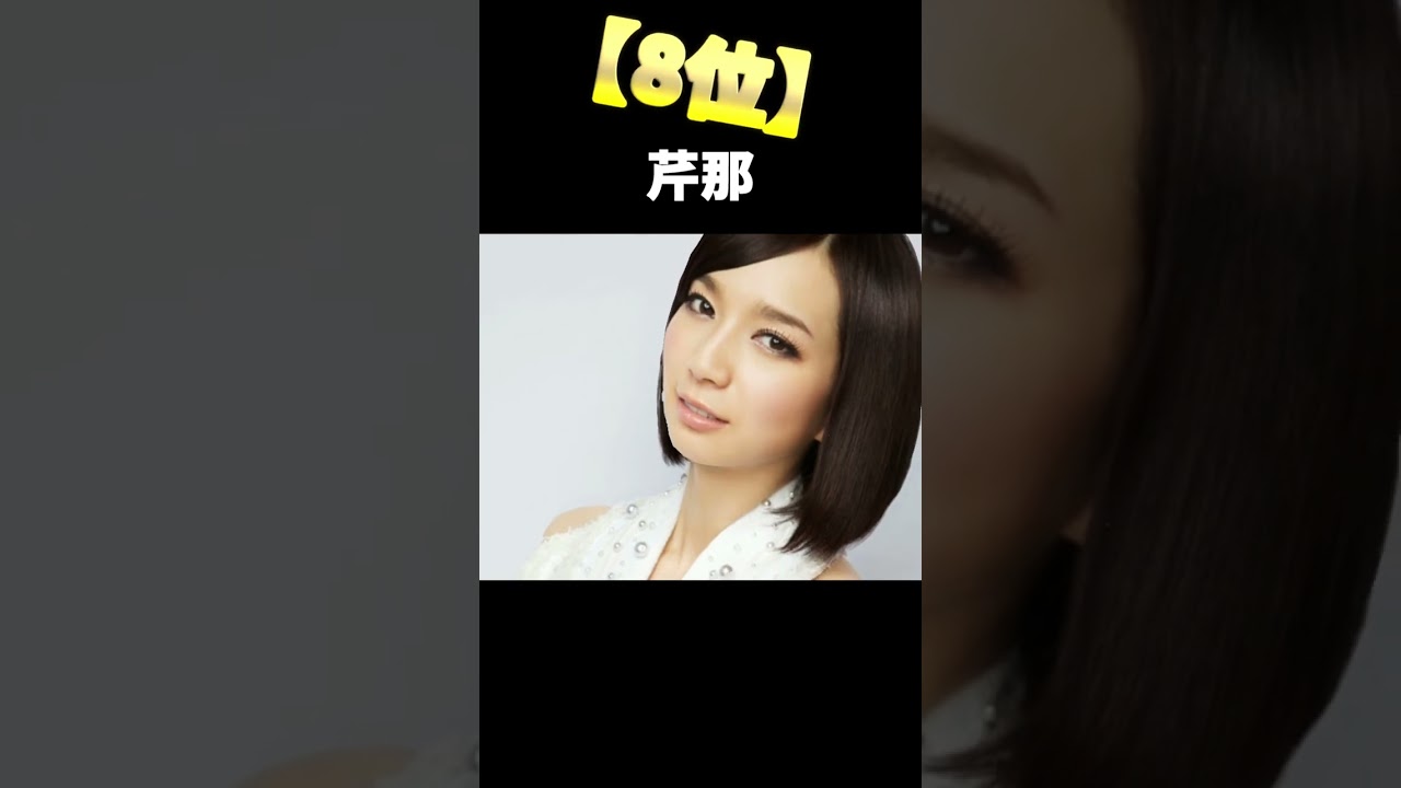 意外に友達が少ない！ぼっち芸能人ランキングTOP10