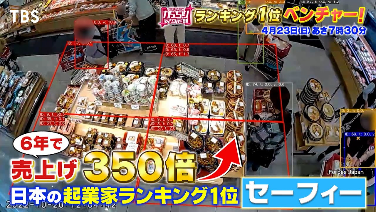 『がっちりマンデー!!』4/23(日) 6年で売上げ350倍!? ランキング1位ベンチャー！【TBS】