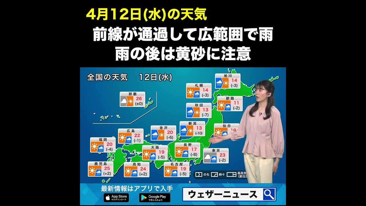【朝の1分天気】2023年4月12日(水) #Shorts