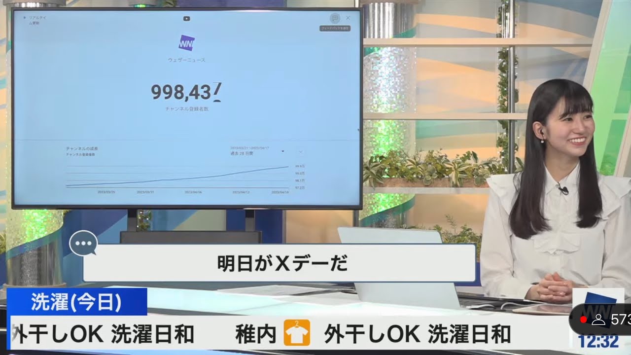 [大島璃音]ウェザーニュース登録者数100万人まであと約1500人＋ダンゴムシ事件の衣装をめげずに今日も着てきたのんちゃん＋日食特番の宣伝