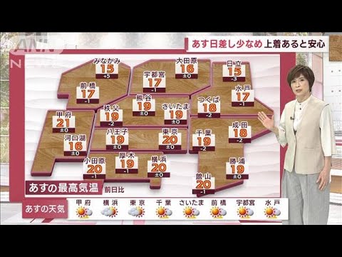 【関東の天気】暖春で花や実も…気温急変動で霜に警戒(2023年4月17日)