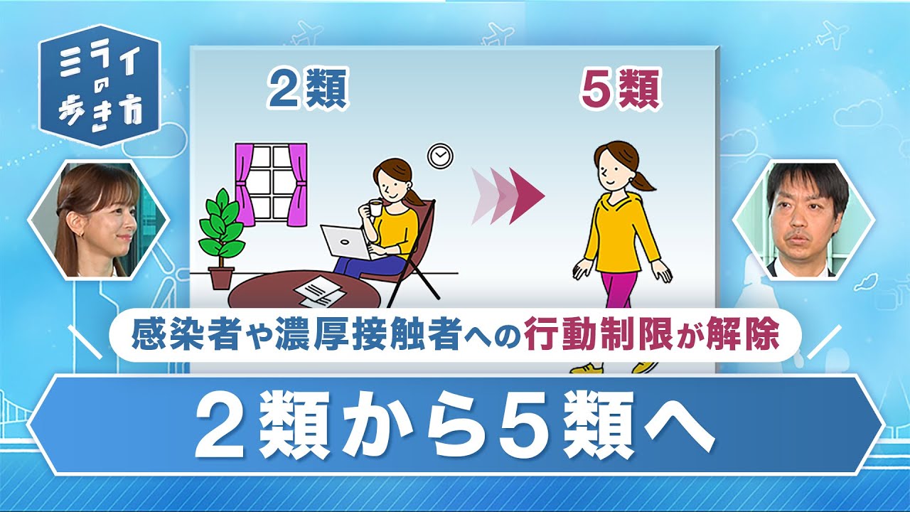 新型コロナ　2類から5類移行で医療はどう変わる！？ ミライの歩き方 2023年4月19日放送分【公式】