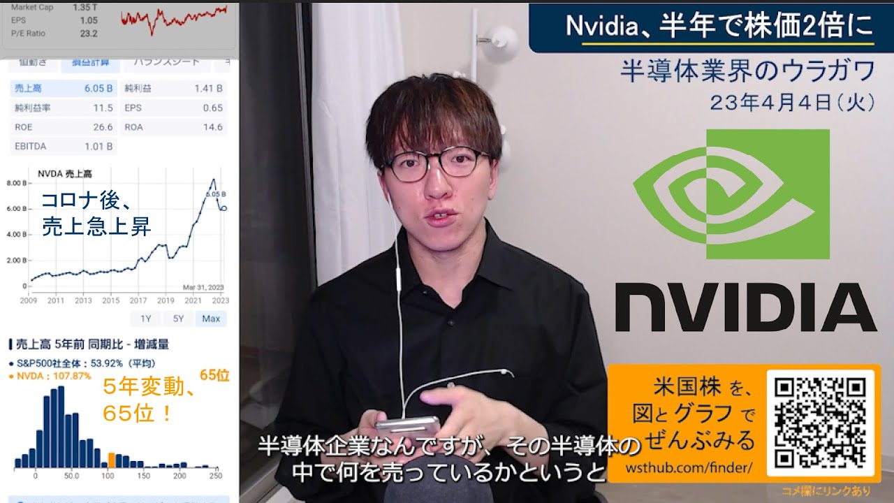 半年で株価が2倍！？エヌビディアと半導体業界のウラガワ #nisa #sp500 #投資 #米国株 #株