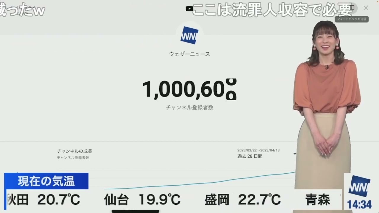 【高山奈々】チャンネル登録者数を映すと登録が減る伝統芸 ニコ生コメント付き