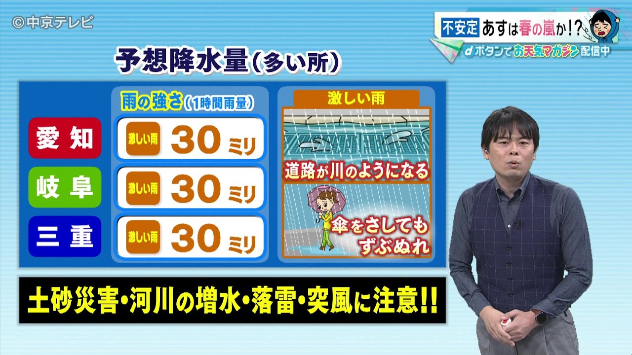 【ビシバシ天気】「あす7日は春の嵐か！？広い範囲で雨が降るでしょう」（2023/4/6 17:25）