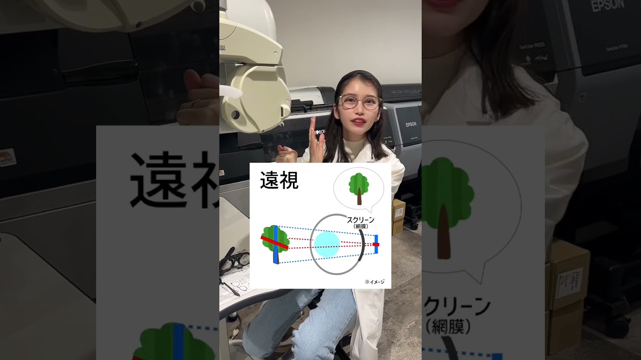 遠視＝視力が低い は間違いだった…！#視力検査 #視力 #遠視 #メガネ #OWNDAYS