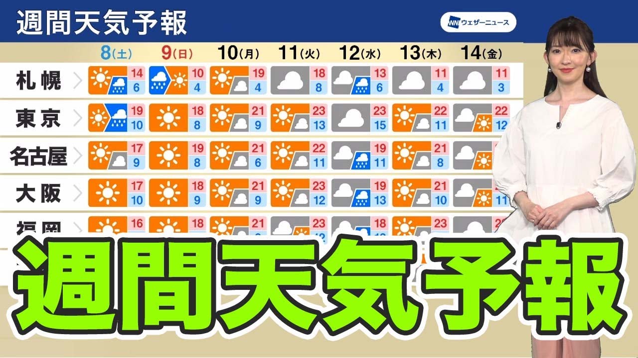 週間天気予報 土曜日は東日本や西日本で天気急変に注意