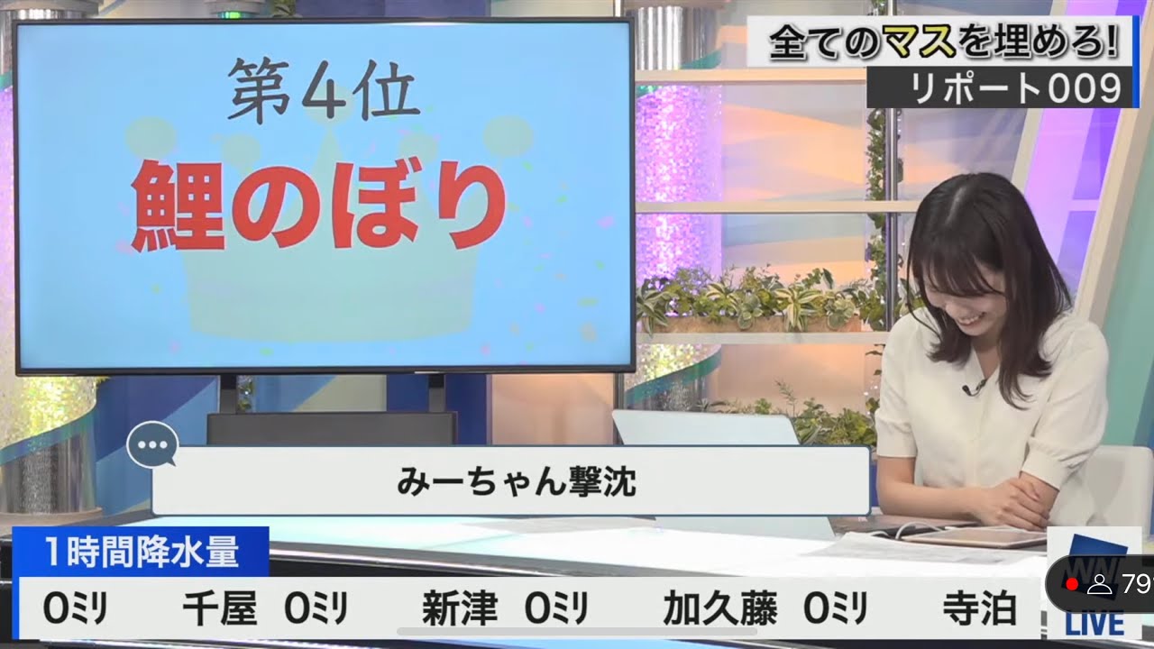 [戸北美月]℃スタッフ・たんぽぽスタッフに続き、鯉スタッフが登場してスタッフさんに四面楚歌でスランプに陥ったみーちゃんのリポート009