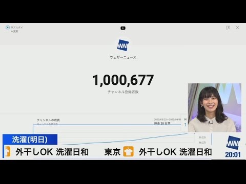 檜山沙耶　相変わらず上がったり、下がったり😂2023.4.20 ムーン