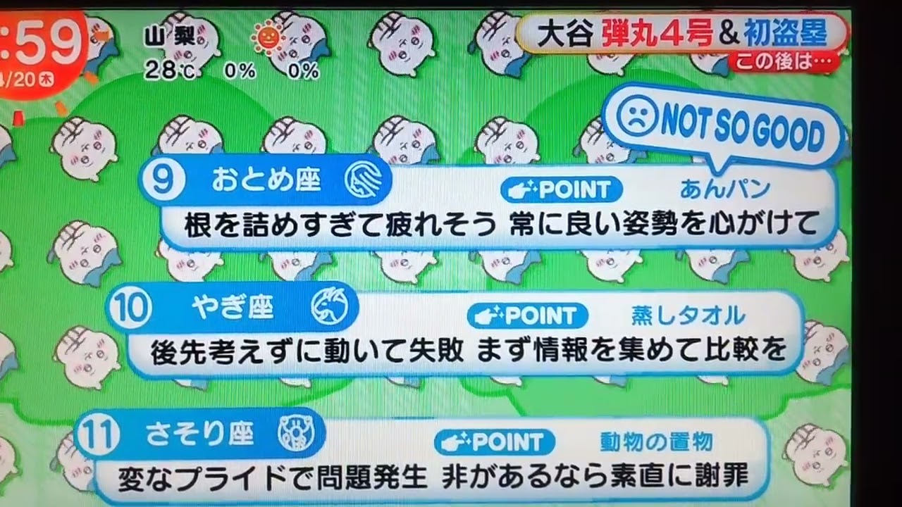ちいかわ占い 4月20日