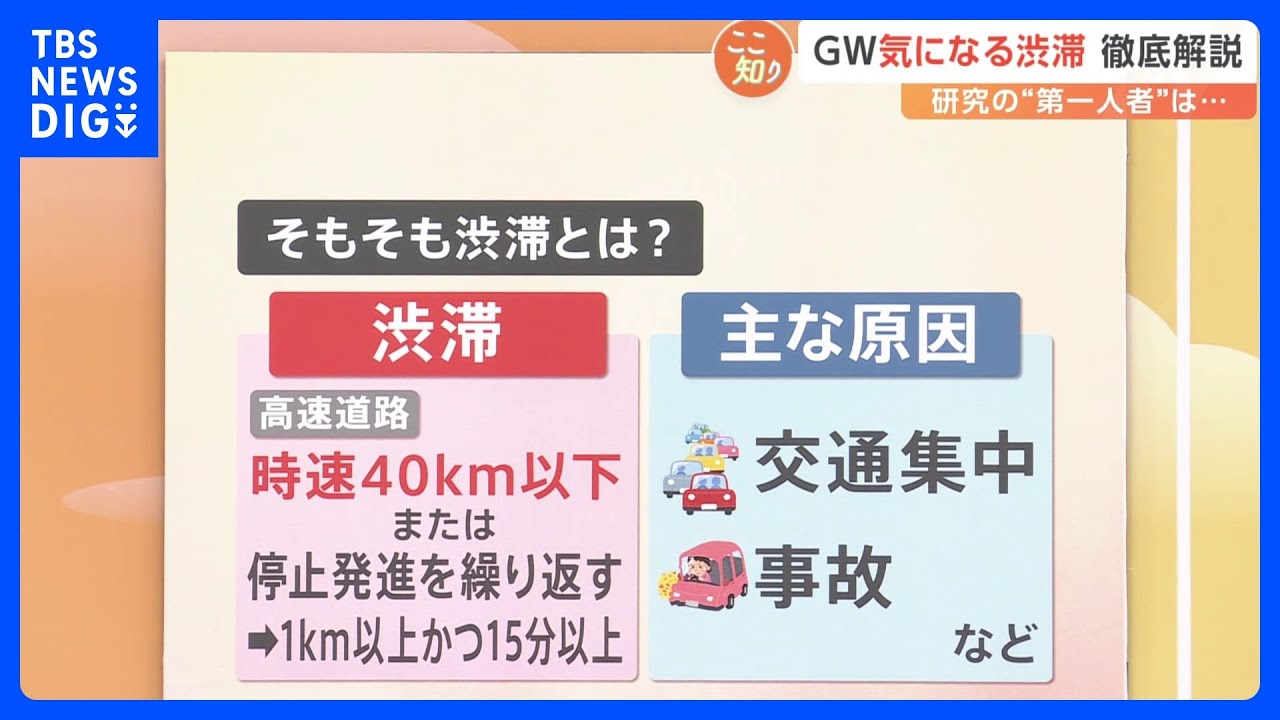 まもなくGWも気になる渋滞情報　なぜ交通量が多いと渋滞が発生？専門家に聞くと…原因は「ブレーキ」【Nスタ解説】｜TBS NEWS DIG