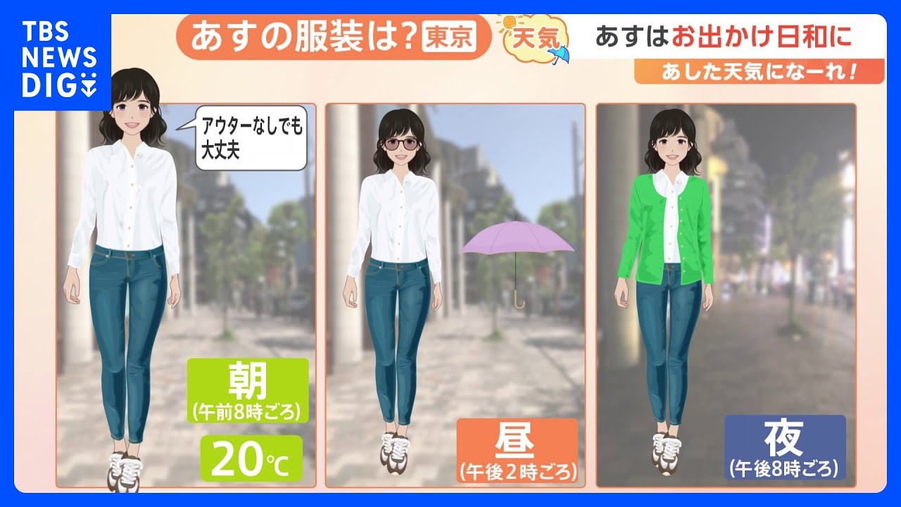 【4月29日 関東の天気】あすはお出かけ日和に｜TBS NEWS DIG