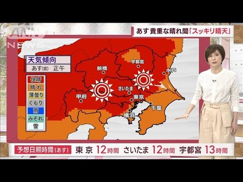 【関東の天気】あす貴重な晴れ間「スッキリ晴天」(2023年4月27日)
