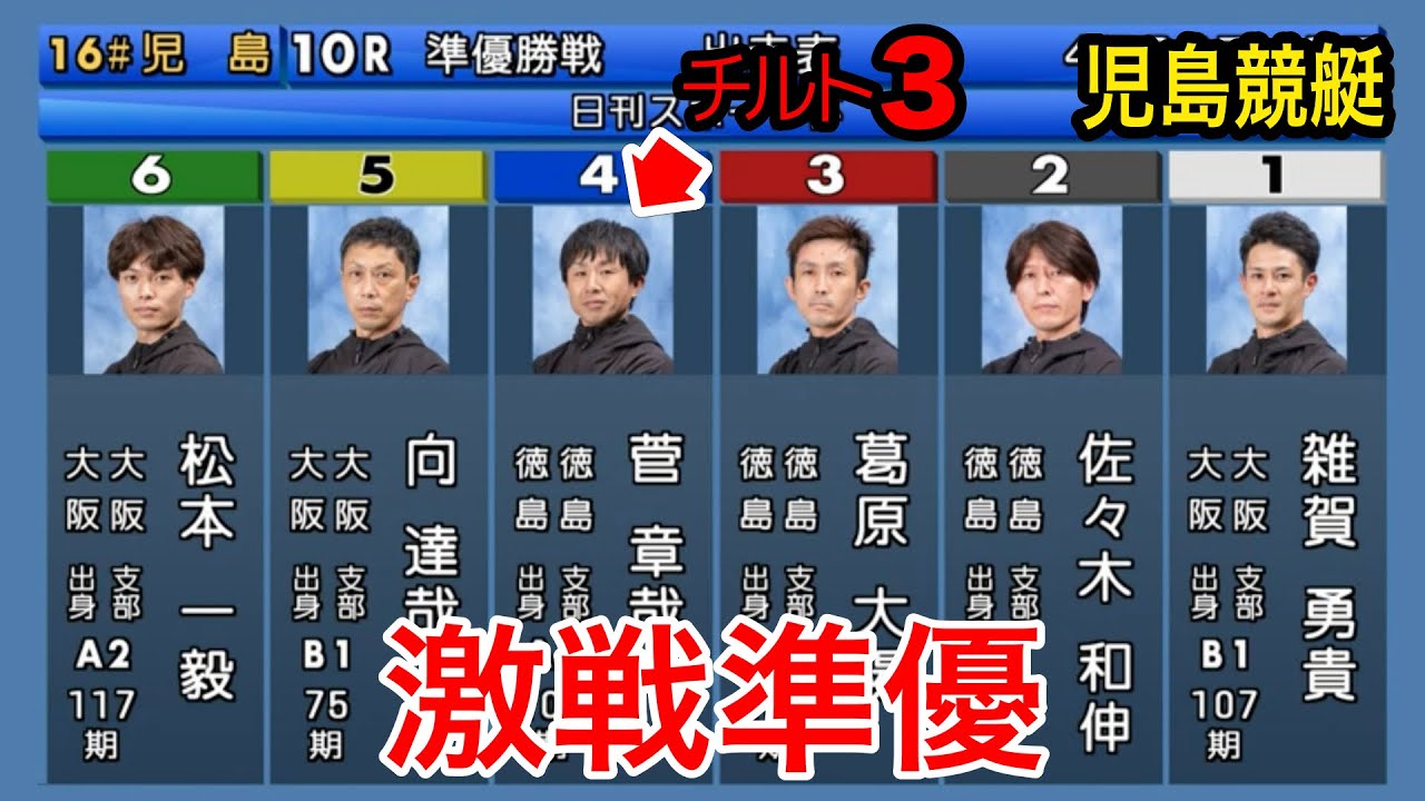 【児島準優】優出なるか？チルト3④菅章哉【競艇・ボートレース】