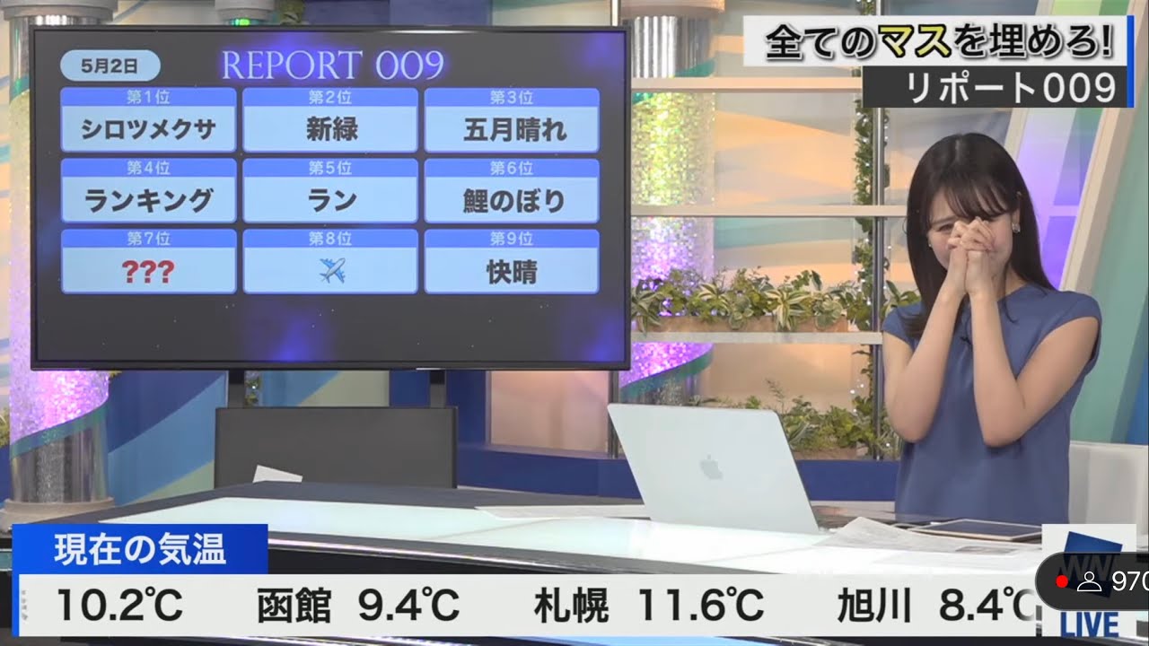 [戸北美月]戸北さんがまっったく当てないから2択にしたとまた煽る℃スタッフさんからみーちゃんは初勝利なるか？