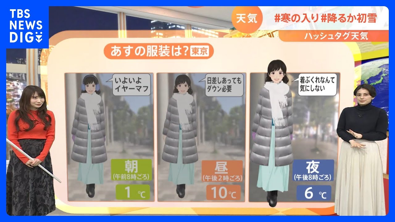 【1月6日 関東の天気】#寒の入り #降るか初雪｜TBS NEWS DIG