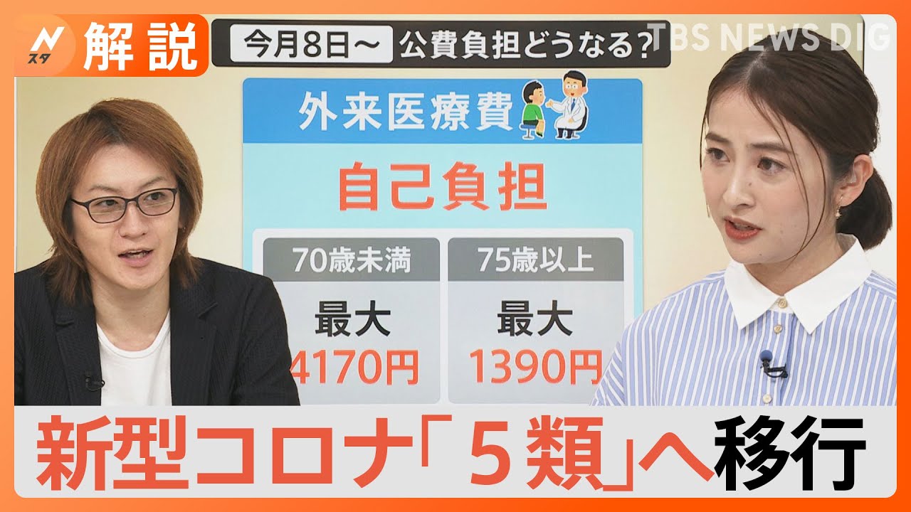 新型コロナ「5類」移行で変わるコト　感染状況が把握できなくなる？医療費負担・ワクチン接種は?【Nスタ解説】｜TBS NEWS DIG