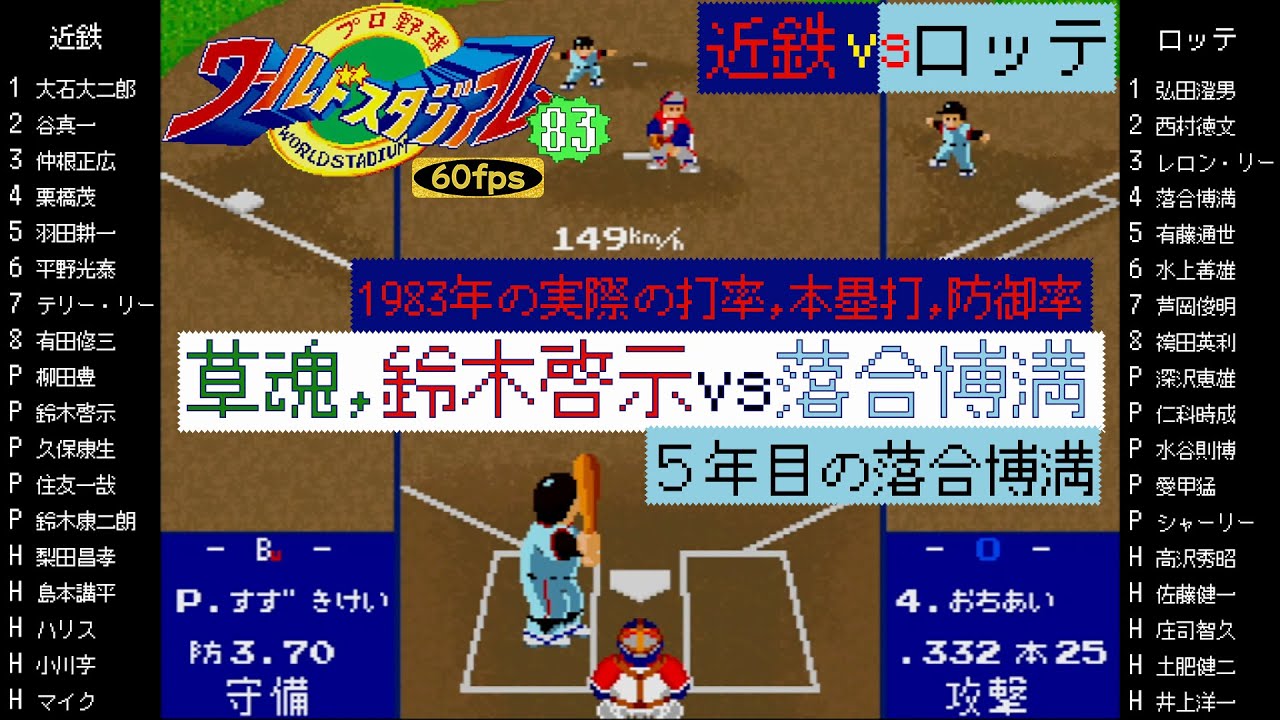 近鉄vsロッテ 1983【X68000/ワースタ83】鈴木啓示(草魂)対落合博満