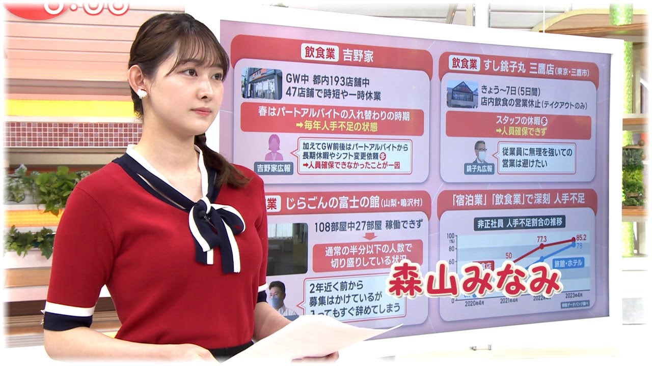 2023年5月3日 森山みなみ