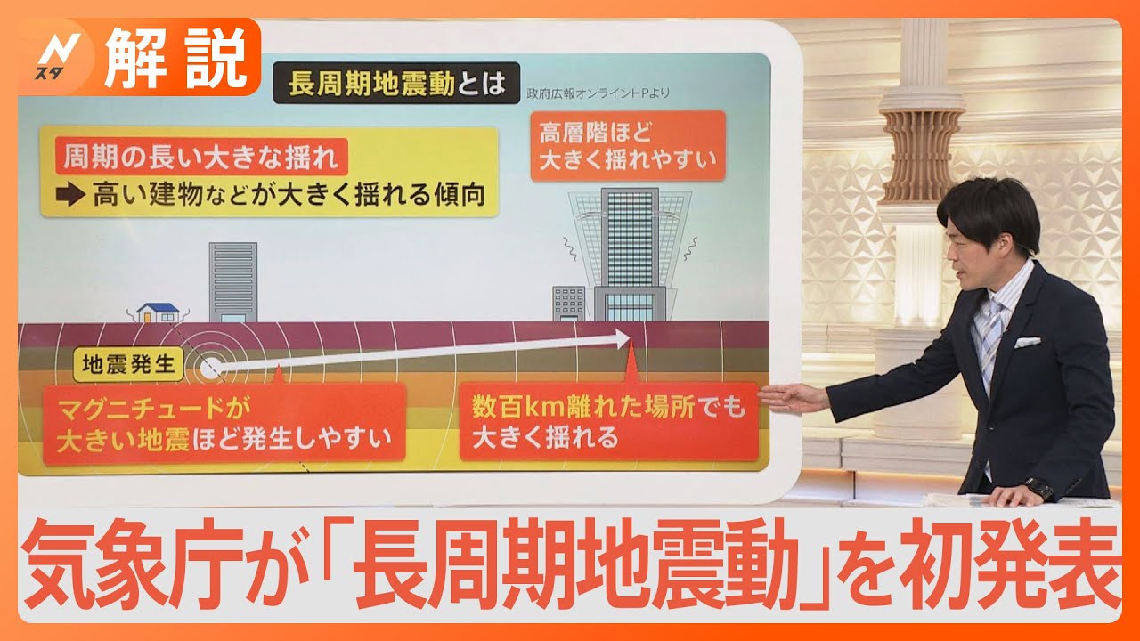 GWの最中…石川県能登地方で震度6強　気象庁が「長周期地震動」を初発表　身を守るための行動とは？【Nスタ解説】｜TBS NEWS DIG