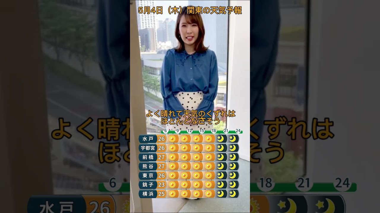 【🏃🏠】5月4日（木）関東の天気予報（小林雅美）