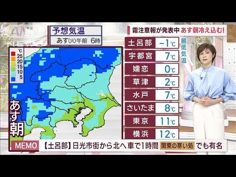 【関東の天気】朝から晴天　お昼にかけても崩れナシ！　洗濯物はドンドン乾く(2023年5月8日)